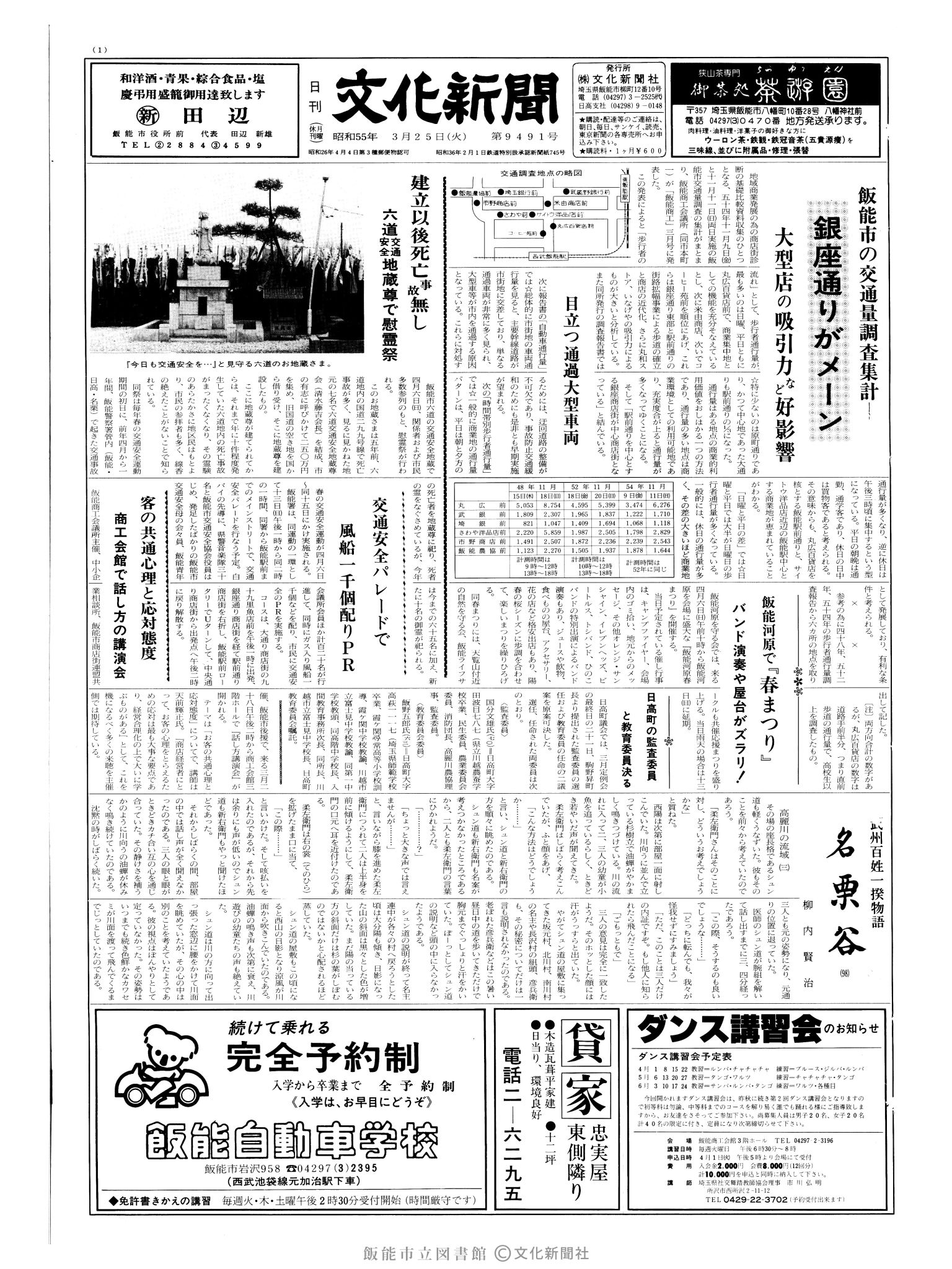 昭和55年3月25日1面 (第9491号) 