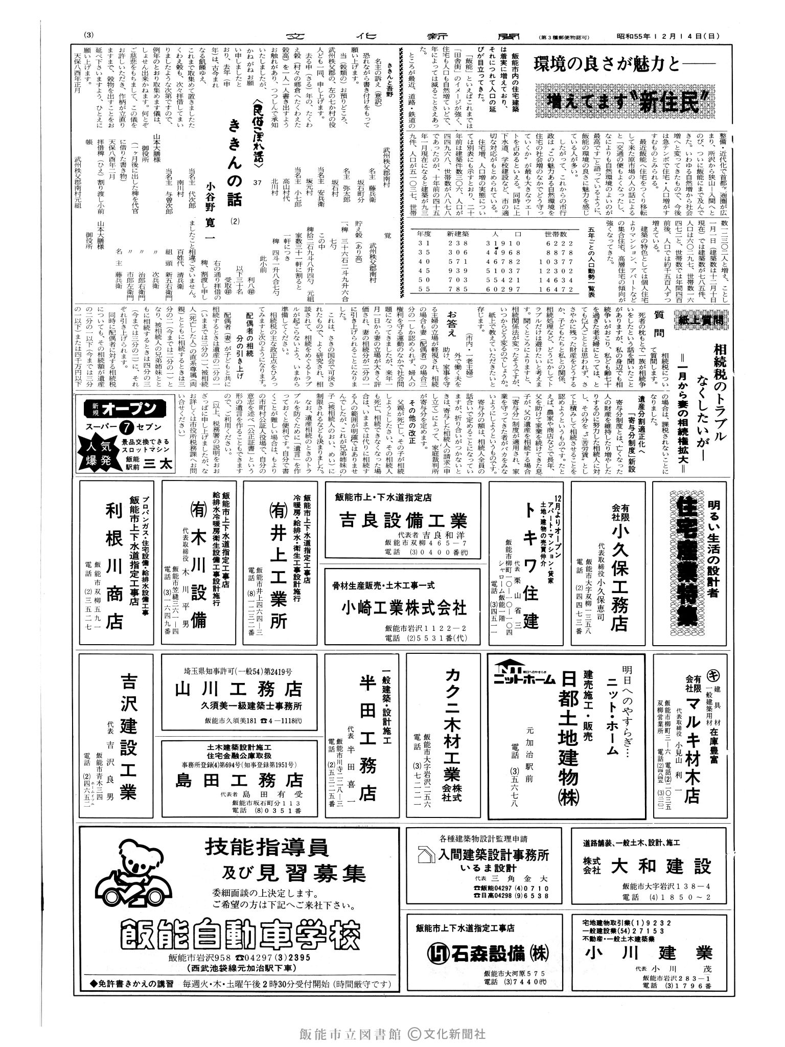 昭和55年12月14日3面 (第9708号) 