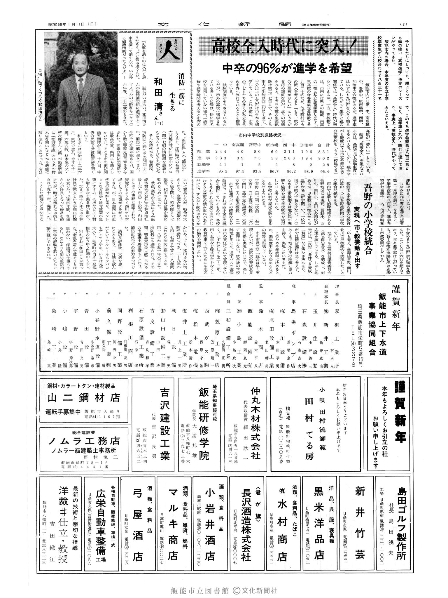 昭和56年1月11日2面 (第9726号) 