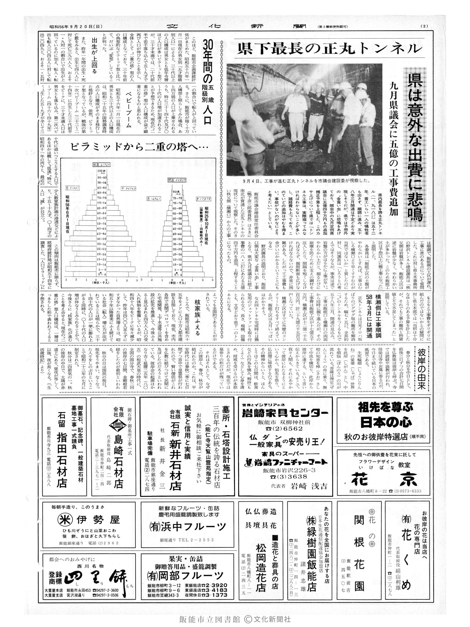 昭和56年9月20日2面 (第9934号) 