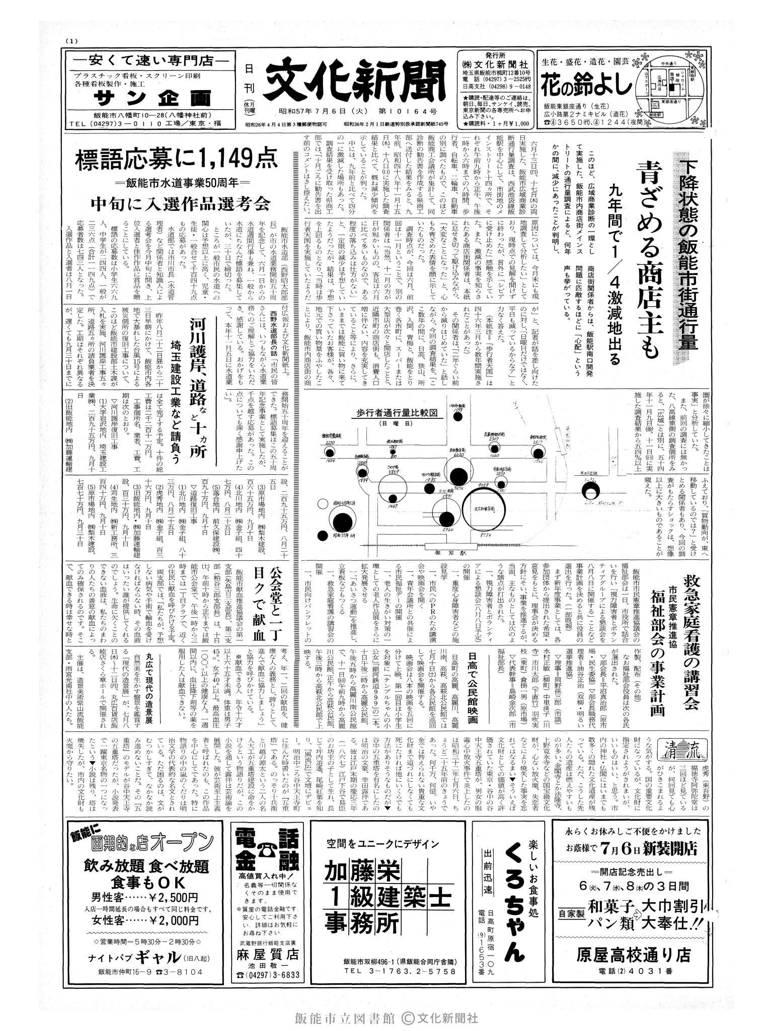 昭和57年7月6日1面 (第10164号) 