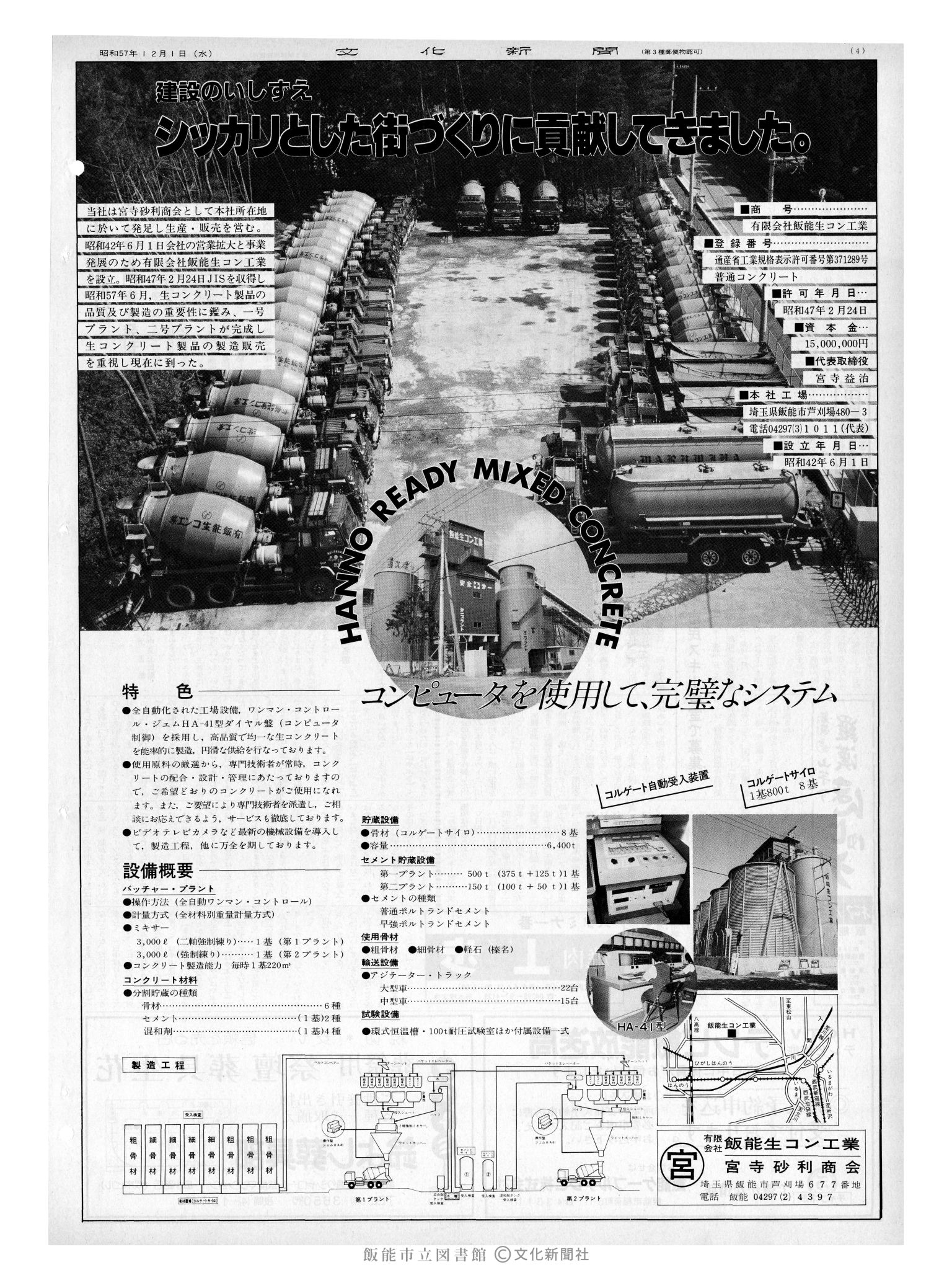 昭和57年12月1日4面 (第10284号) 広告ページ