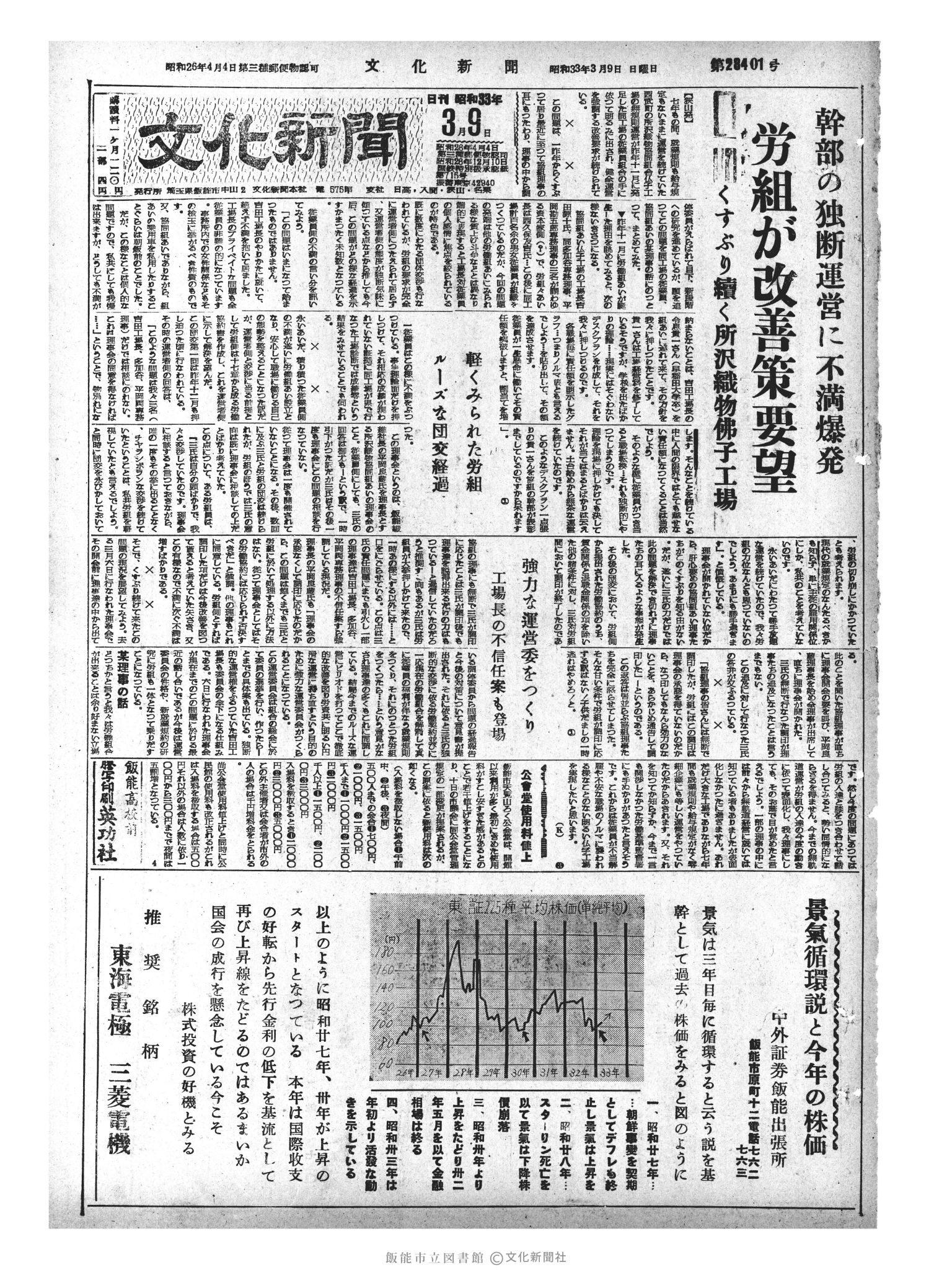 昭和33年3月9日1面 (第2841号) 号数誤植（28401→2841）