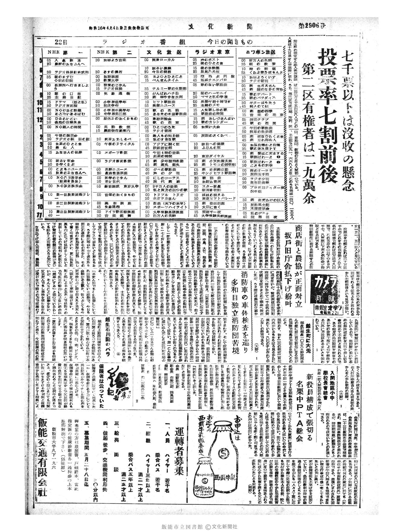 昭和33年5月22日4面 (第2906号) 