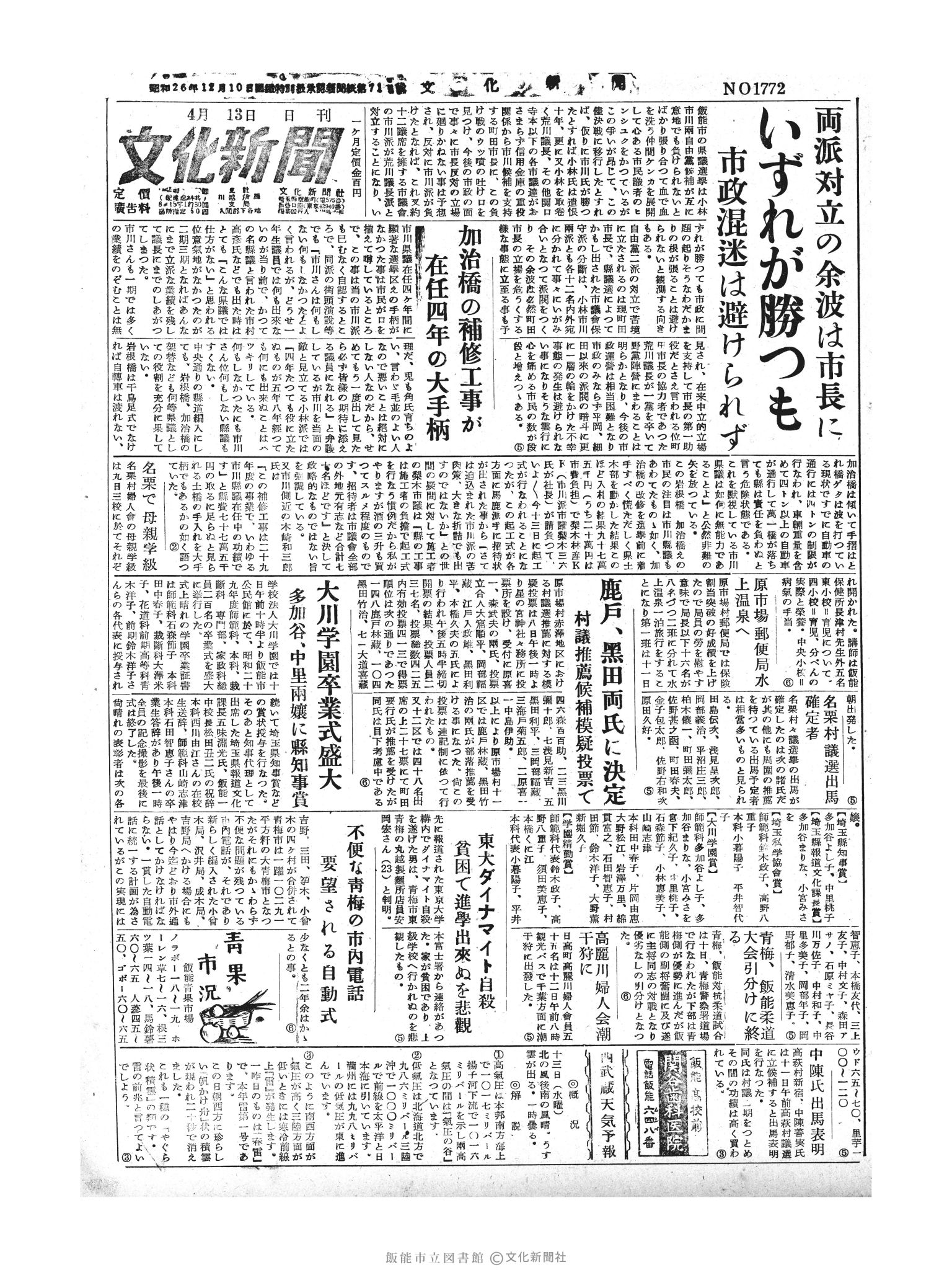 昭和30年4月13日1面 (第1772号) 