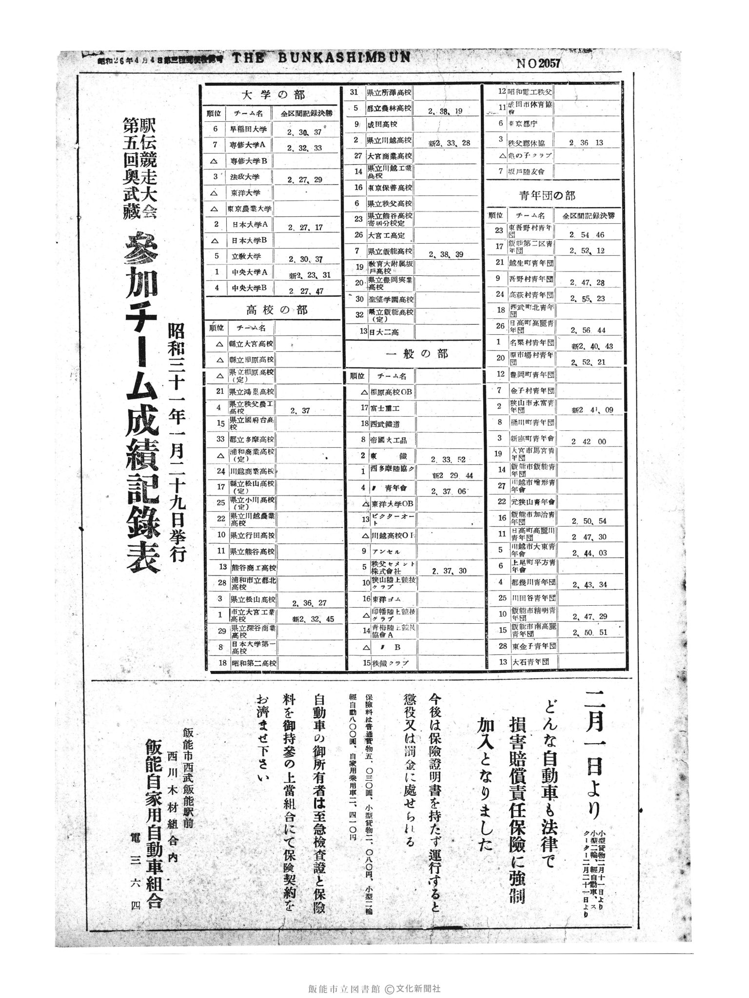 昭和31年1月30日4面 (第2057号) 