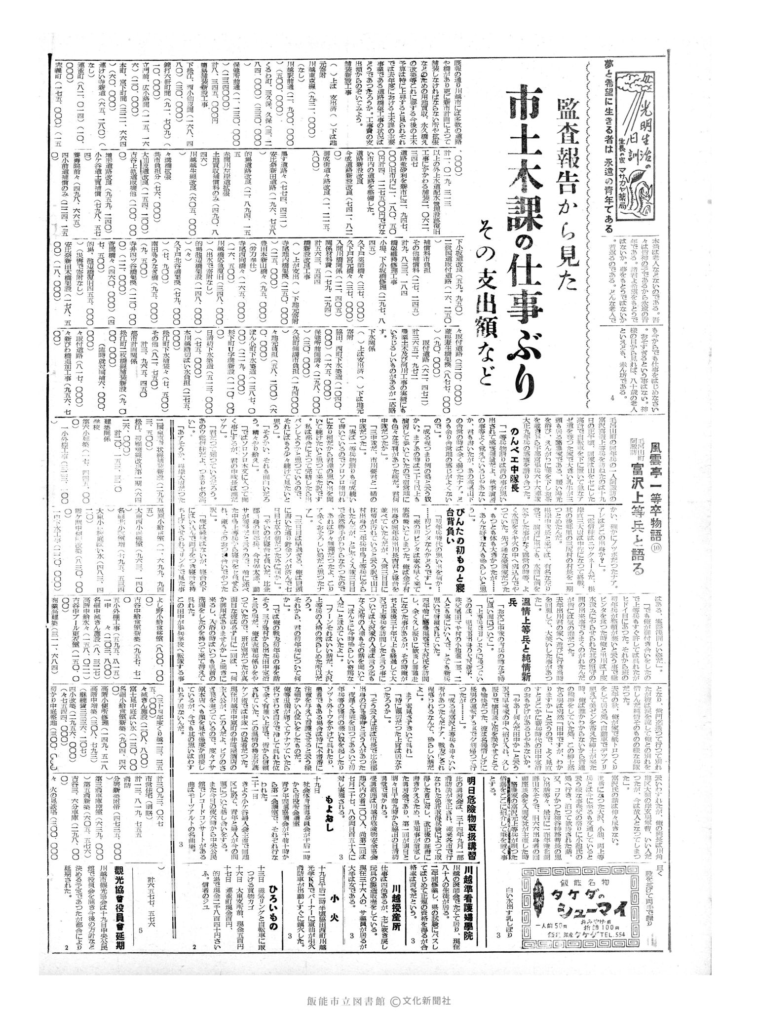 昭和35年2月21日2面 (第3459号) 