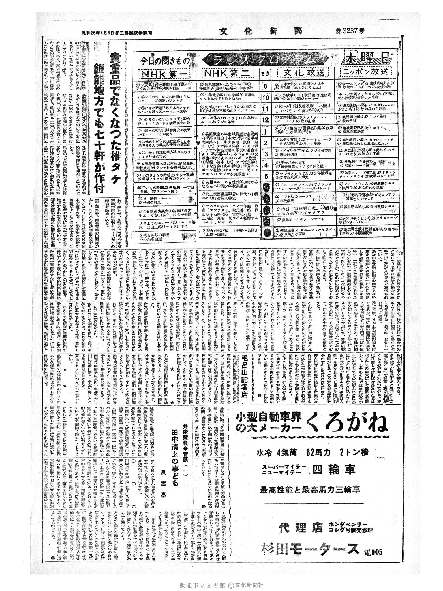 昭和34年6月25日4面 (第3237号) 