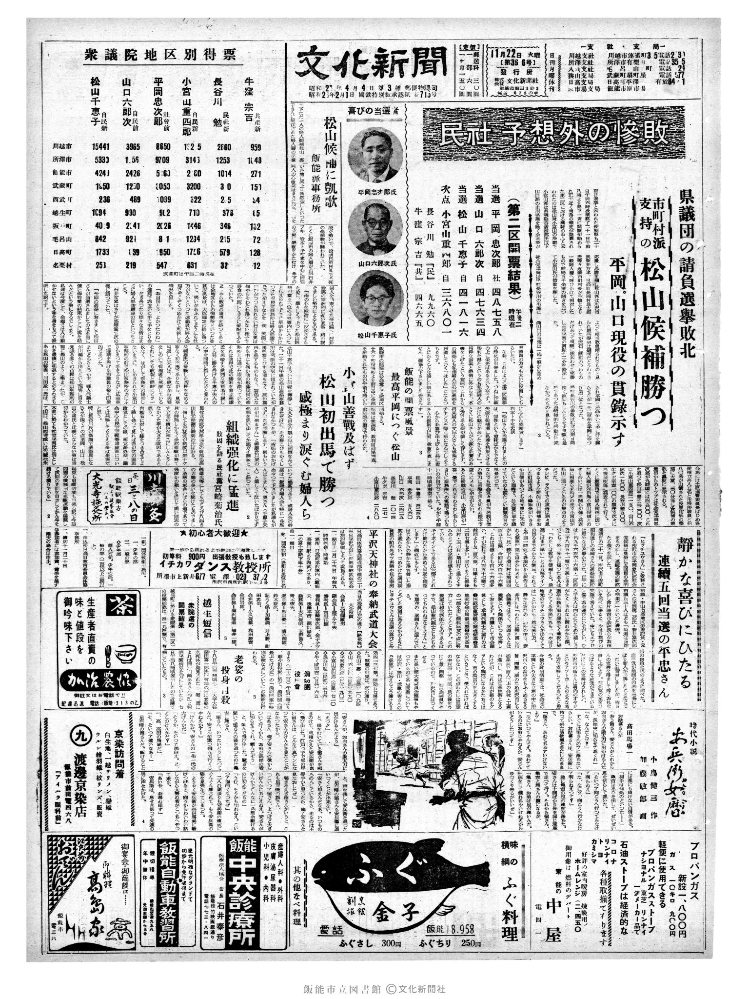 昭和35年11月22日1面 (第3696号) 号数誤植（366→3696）