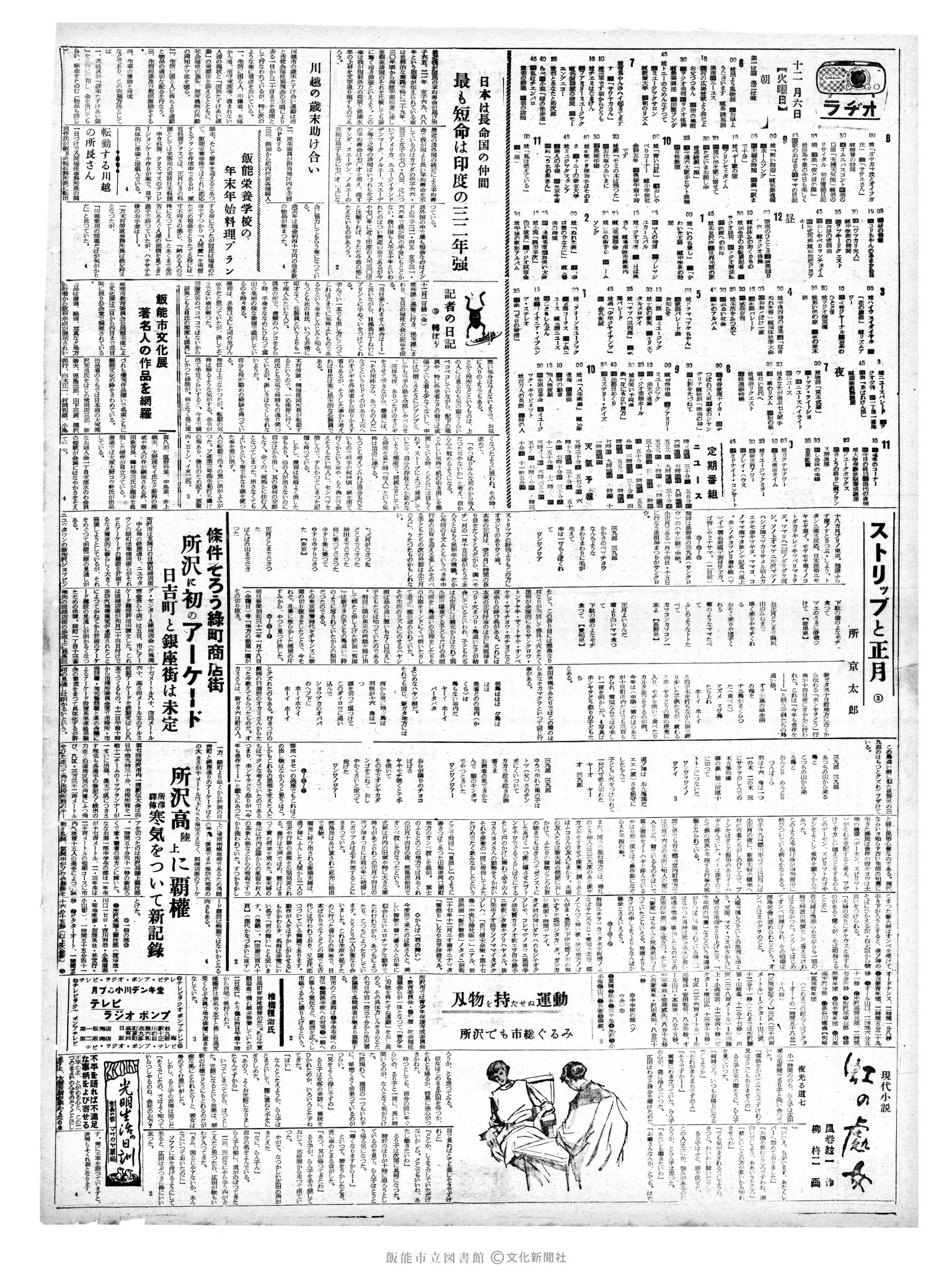 昭和35年12月6日2面 (第3708号) 