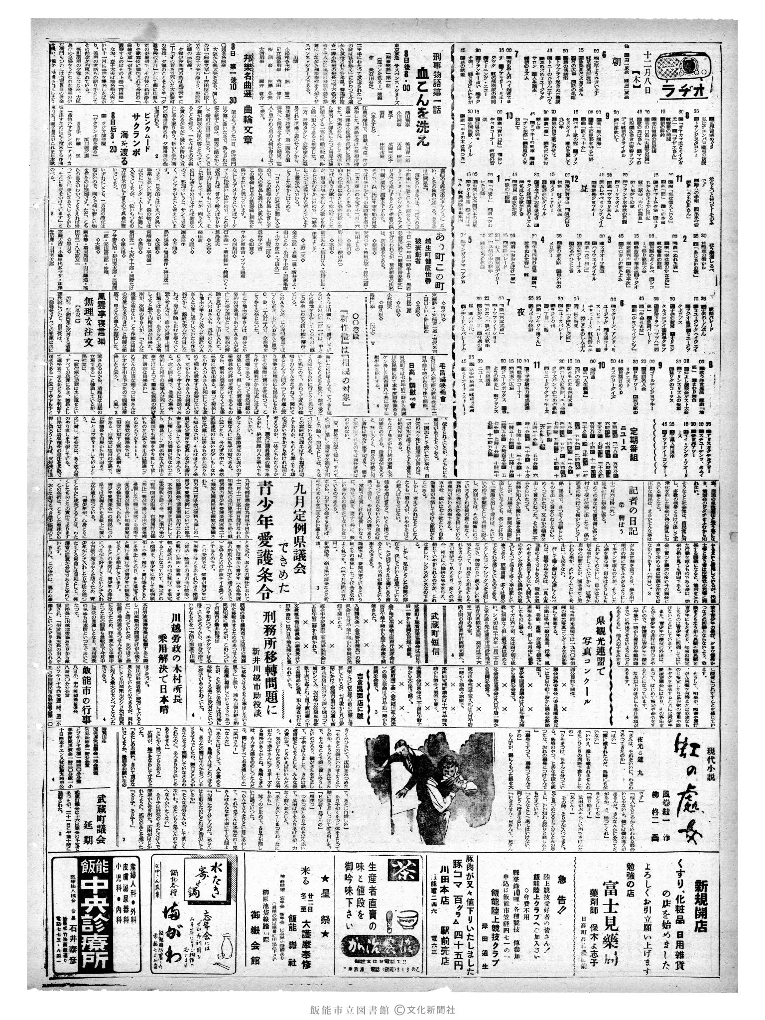 昭和35年12月8日2面 (第3710号) 