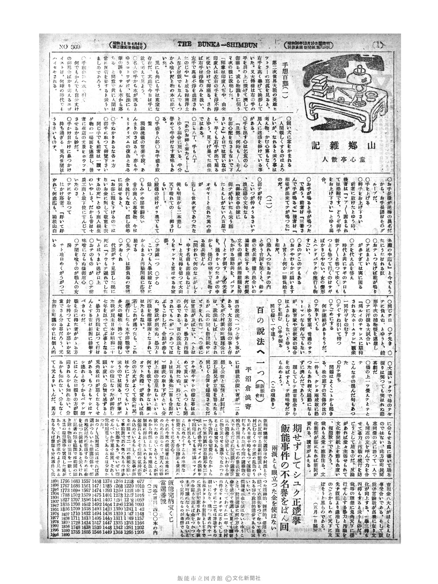 昭和27年5月10日2面 (第309号) 