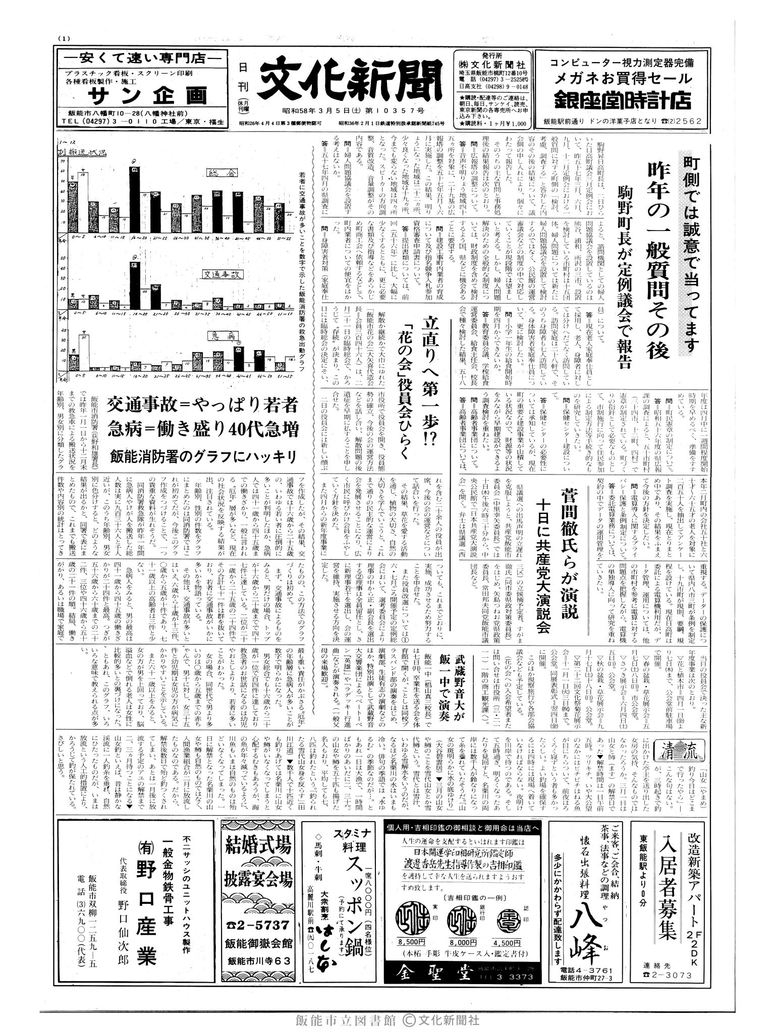 昭和58年3月5日1面 (第10357号) 