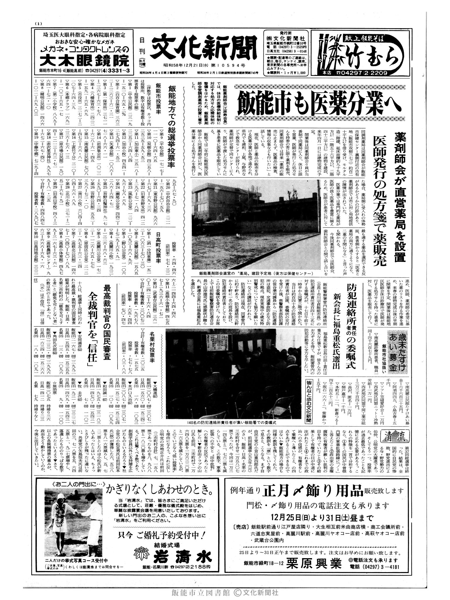 昭和58年12月21日1面 (第10594号) 