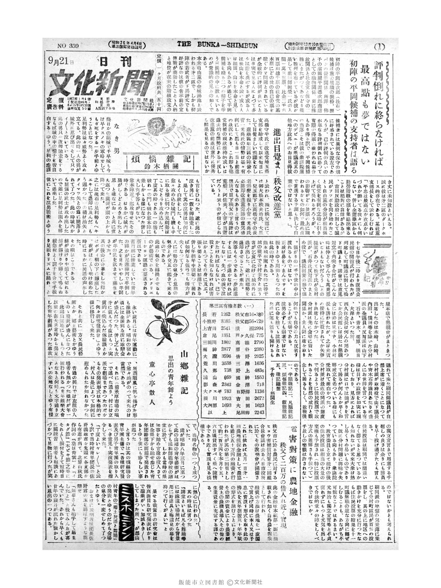 昭和27年9月21日1面 (第359号) 