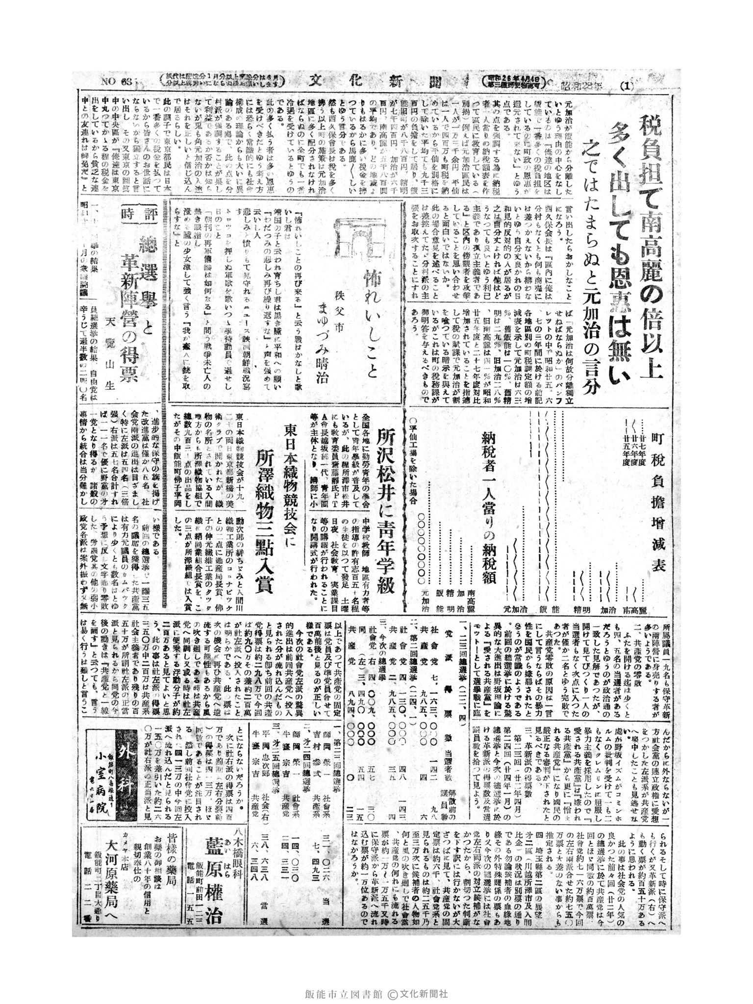 昭和28年2月24日2面 (第635号) 