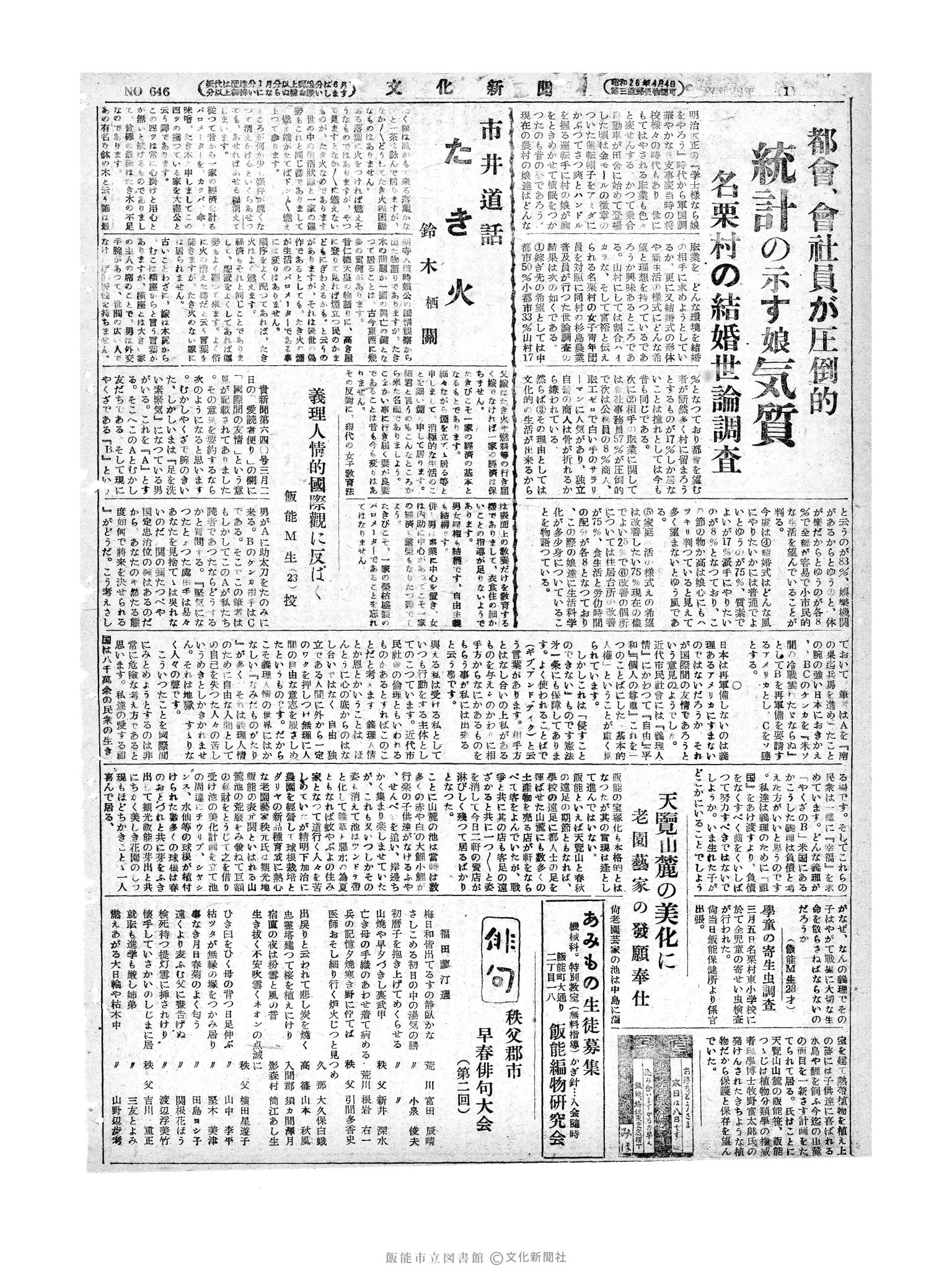 昭和28年3月8日2面 (第646号) 