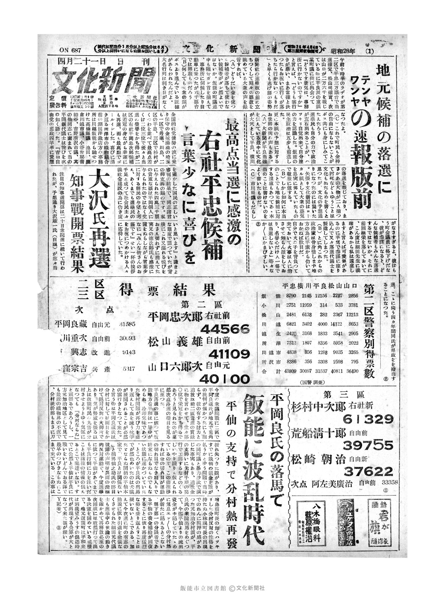 昭和28年4月21日1面 (第687号) 