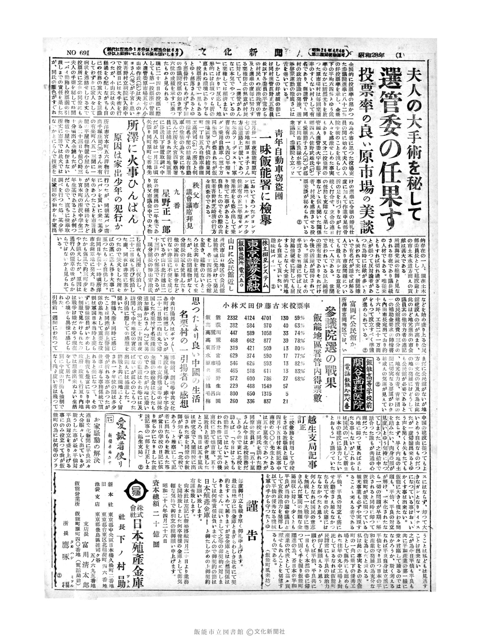 昭和28年4月26日2面 (第691号) 