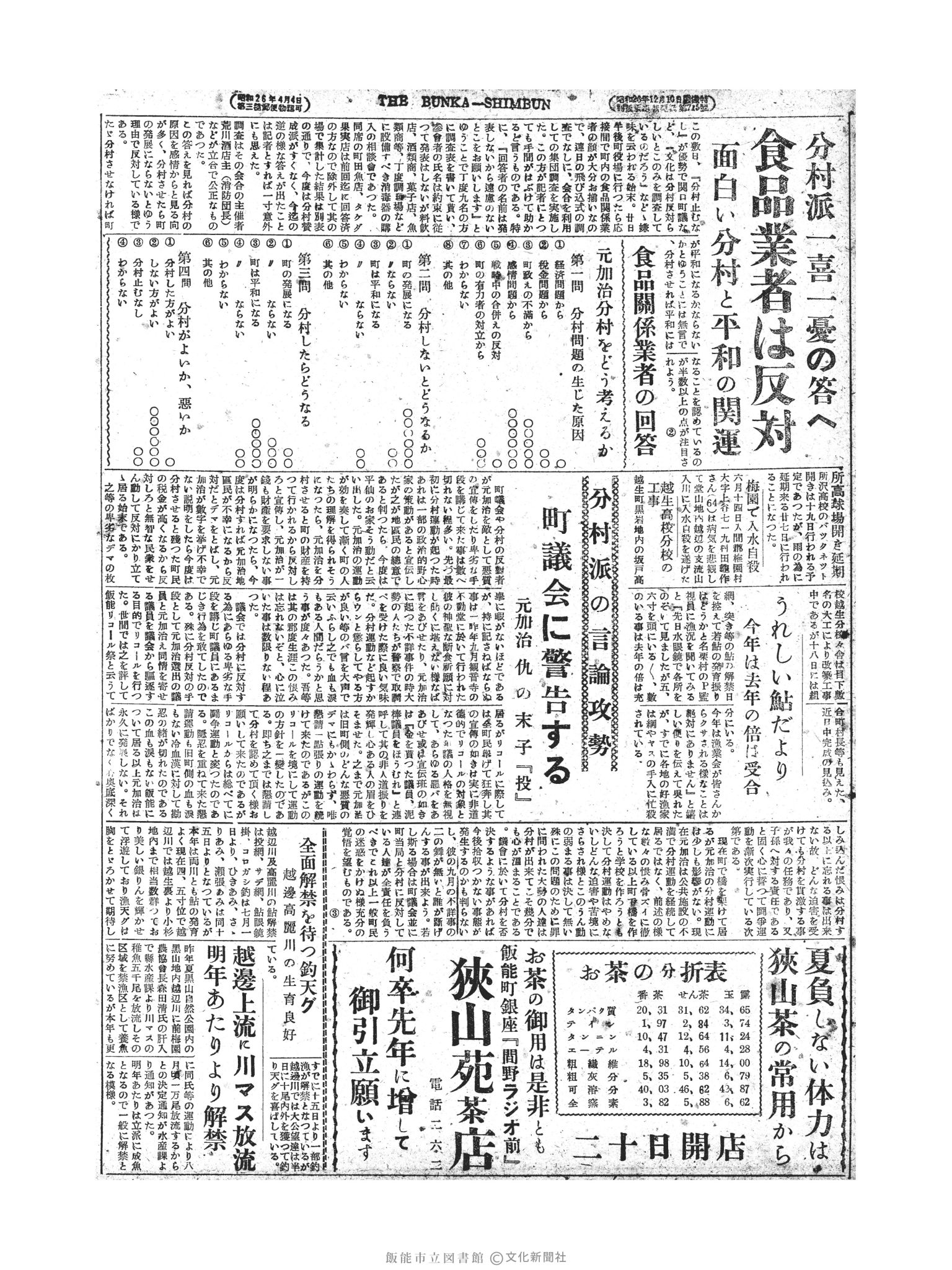 昭和28年6月21日4面 (第800号) 