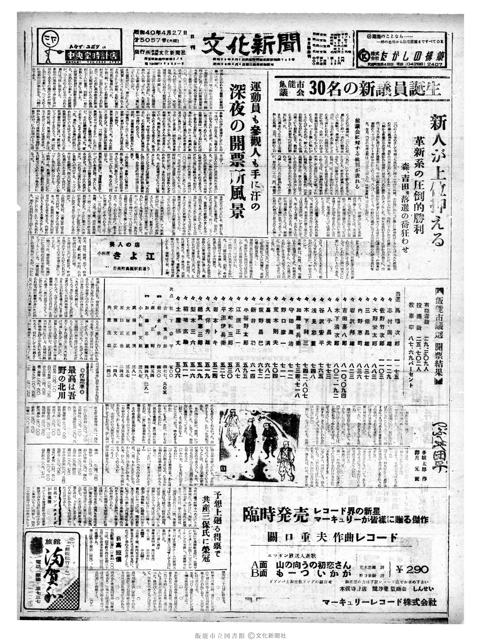 昭和40年4月27日1面 (第5057号) 