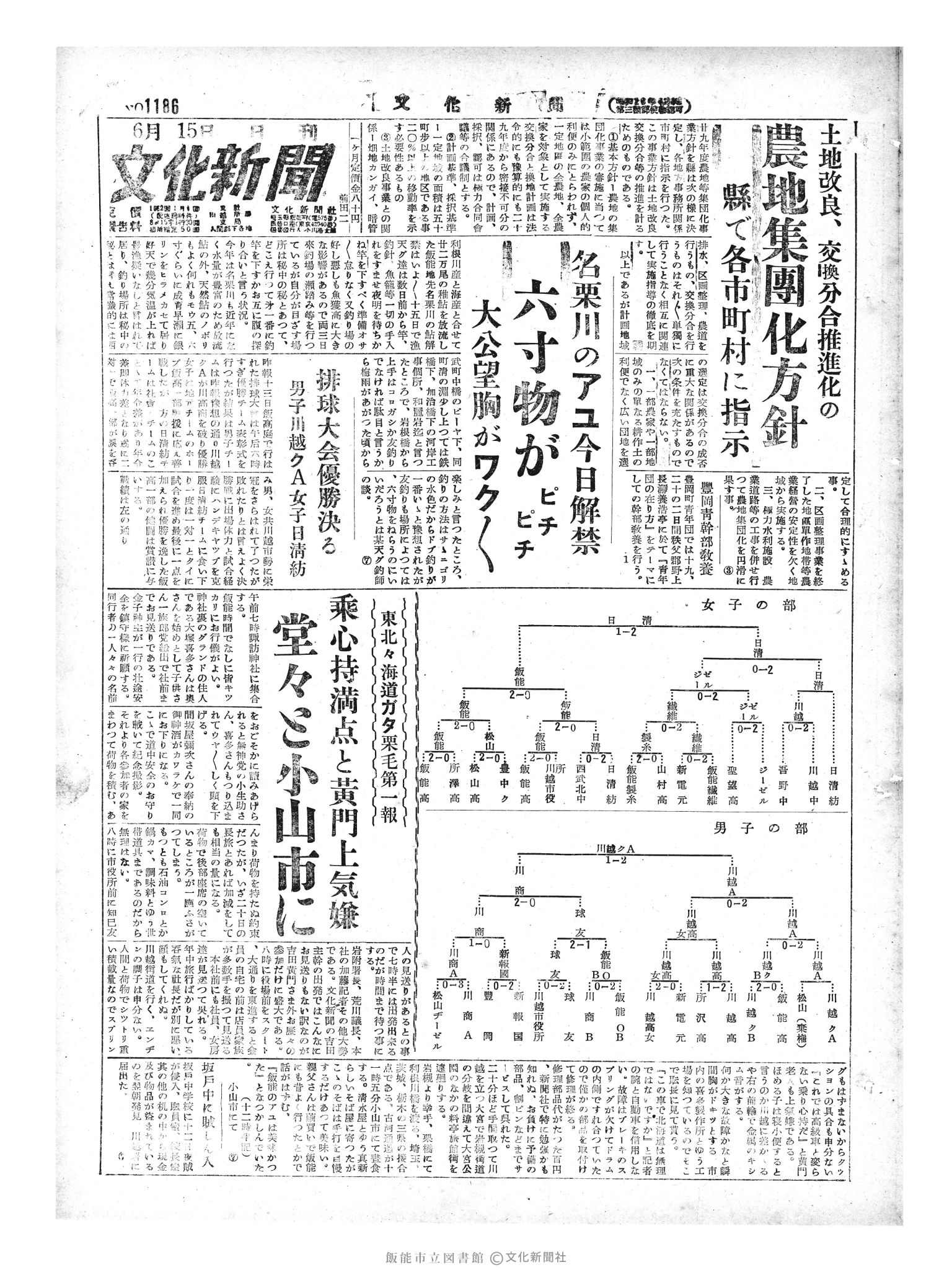 昭和29年6月15日1面 (第1186号) 