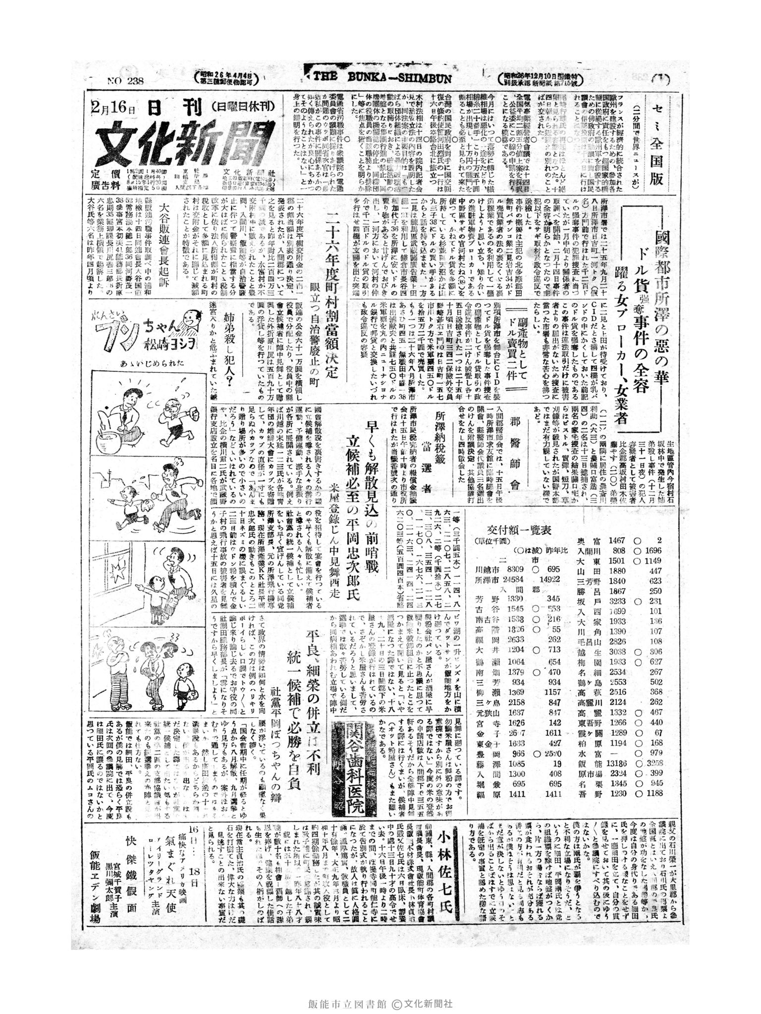 昭和27年2月16日1面 (第238号) 